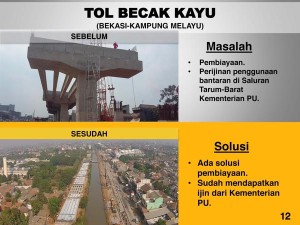 (3) Proyek mangkrak yang diuraikan dan diresmikan oleh Presiden Joko Widodo