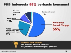 (1) Capaian Satu Tahun Pemerintahan Presiden Joko Widodo dan Wapres Jusuf Kalla