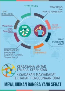 Kumpulan Poster Pesan Apoteker tentang Obat yang Wajib 