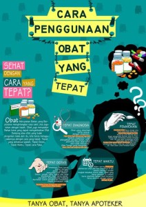 Kumpulan Poster Pesan Apoteker tentang Obat yang Wajib Diketahui Publik