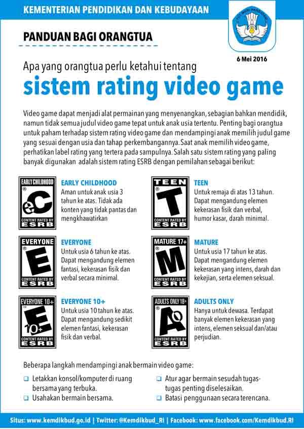 Kemdikbud Berikan Panduan Sistem Rating Video Game Untuk Orang Tua
