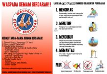 25 Ciri-ciri Gejala Demam Berdarah: Fase Awal, Tanda-tanda yang Muncul pada Penderita 25 Ciri-ciri Gejala Demam Berdarah - Fase Awal Tanda-tanda yang Muncul pada Penderita