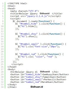 Belajar Jquery: Dasar Penggunaannya, Jquery Dom Manipulation Dan Jquery ...