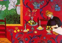 15 Aliran Seni Lukis Lengkap dengan Ciri-ciri dan Tokoh yang Mempopulerkannya aliran seni lukis